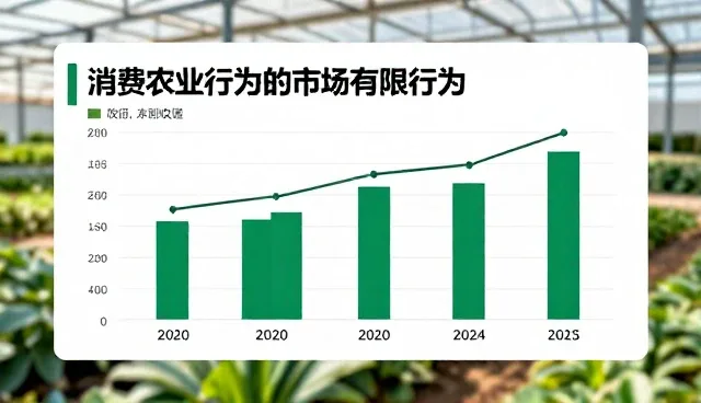 市场调研分析报告如何完善网络构建